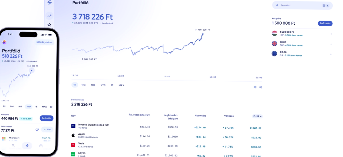 Lightyear bitcoin vásárlás útmutató